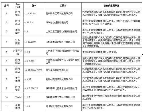 靖江爆料今天新闻视频最新,视频揭露惊人真相，引发社会关注！  第3张